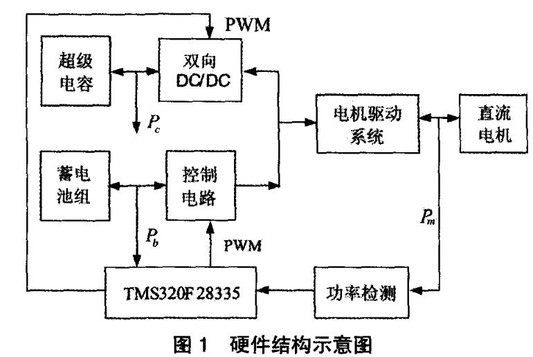 万豪娱乐·(中国游)有限公司官网